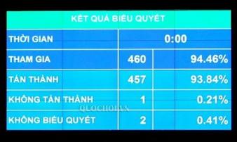 Từ 1-1-2019, đặt cược thể thao chính thức được luật hóa Từ 1-1-2019, đặt cược thể thao chính thức được luật hóa