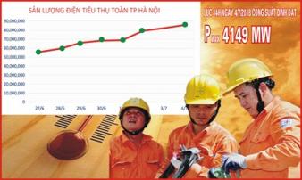 Nắng nóng như thiêu đốt, Hà Nội có cắt điện? Nắng nóng như thiêu đốt, Hà Nội có cắt điện?