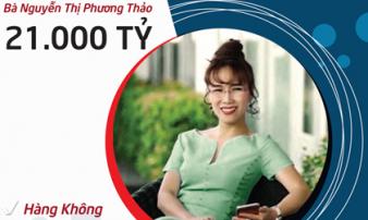 Top 5 nữ tỷ phú quyền lực nhất sàn chứng khoán Việt giàu cỡ nào? Top 5 nữ tỷ phú quyền lực nhất sàn chứng khoán Việt giàu cỡ nào?