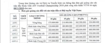 800 triệu cho 30 giây quảng cáo trận chung kết AFF Cup 800 triệu cho 30 giây quảng cáo trận chung kết AFF Cup