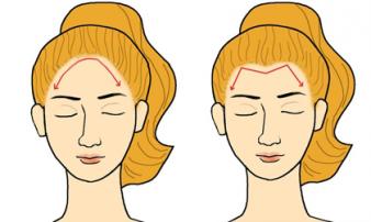 Bí mật về tướng trán đại phú đại quý, 10 người thì cả 10 đều nhất định giàu nứt đố đổ vách Bí mật về tướng trán đại phú đại quý, 10 người thì cả 10 đều nhất định giàu nứt đố đổ vách