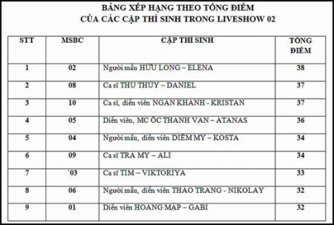 buoc-nhay-hoan-vu-26