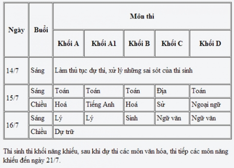 lich-thi-cao-dang