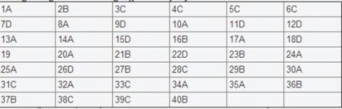 dap-an-ly-859