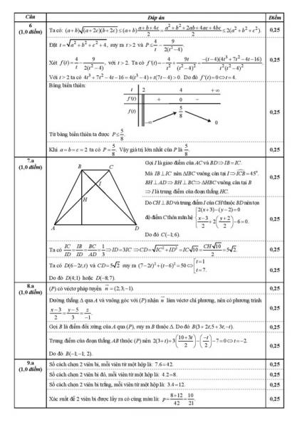  dap an de thi dai hoc 2014, dap an de thi dai hoc 2014, dap an mon toan khoi d