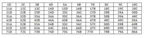 dap-an-anh-419