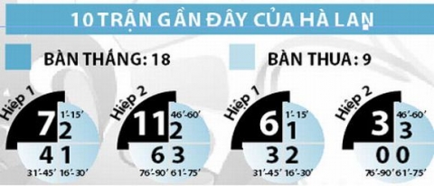 tran-argentina-ha-lan-6