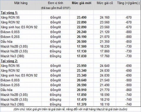 tin-nong-24h-1310-2