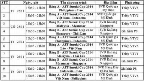 aff-suzuki-cup2