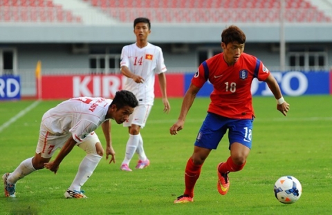 u19-viet-nam