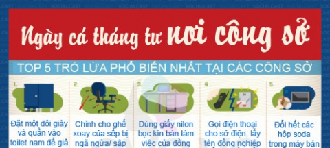 goi-y-cho-nhung-qua-lua-ngoan-muc-ca-thang-tu-noi-cong-so1