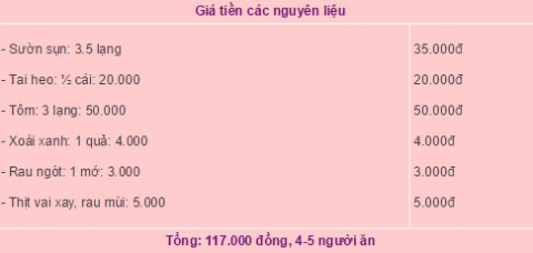 giatien-xahoi.com.vn-1437127604