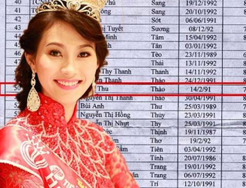 dang thu thao - tu hoa hau bi che hoc kem den 