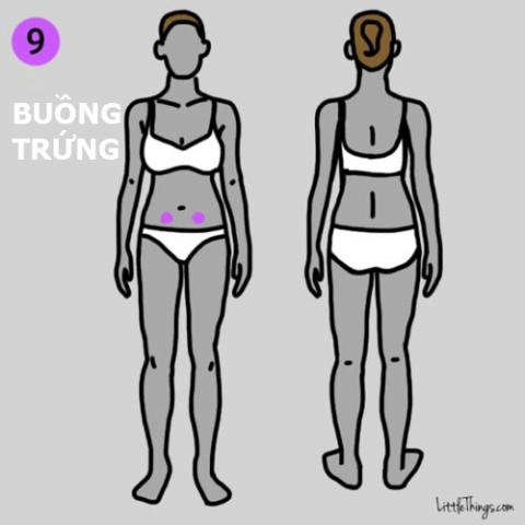 9 vi tri dau tren co the canh bao benh nguy hiem - 9