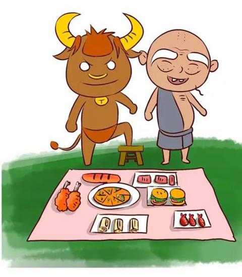 sau ton thuong, 12 cung hoang dao se lam gi de 