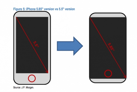 Tất tật những tin đồn về iPhone X – vũ khí bí ẩn mới của Apple - 4