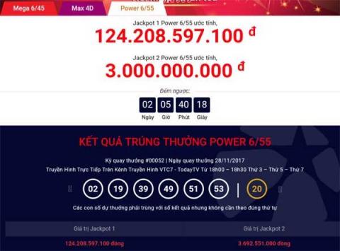 Sự trùng hợp của 2 vé trúng jackpot nhỏ kỷ lục trong lịch sử Vietlott - 1
