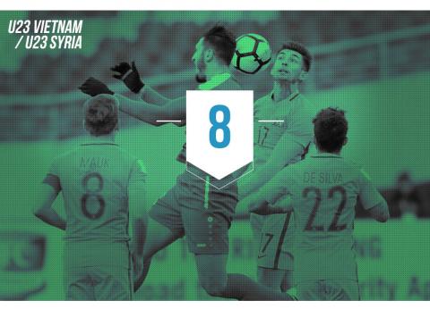 7 con so cho thay U23 Viet Nam kho thang U23 Syria hinh anh 7