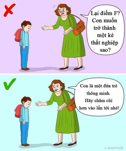 8 sai lam cua bo me khi nuoi day de khien tre nhut nhat va that bai trong tuong lai - 4