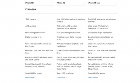 9 điều iPhone XR hơn hẳn iPhone XS mặc dù giá rẻ hơn 6 triệu đồng - 6
