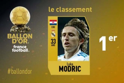Trao giải Quả bóng Vàng: Modric và Mbappe được vinh danh - 3