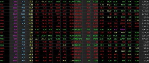 “Trùm cá tra” miền Tây bất ngờ trỗi dậy, “đút túi” ngay 70 tỷ trong vài ngày - 1