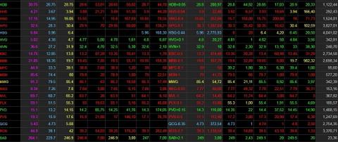 Tài sản liên tục bốc hơi, đường trở lại danh tỷ phú USD của đại gia thép ngày càng khó - 1