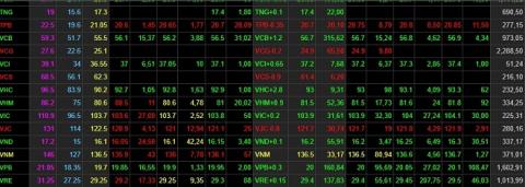 Đại gia FLC: Vợ thu xong ngàn tỷ, chồng bay ngay 1.200 tỷ - 1
