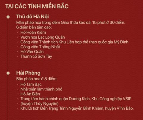 Những địa điểm người dân cả nước có thể xem bắn pháo hoa đêm giao thừa Tết Kỷ Hợi 2019