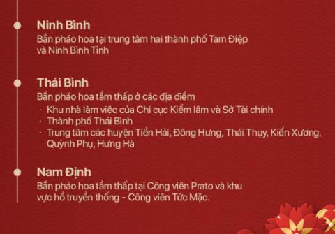 Những địa điểm người dân cả nước có thể xem bắn pháo hoa đêm giao thừa Tết Kỷ Hợi 2019