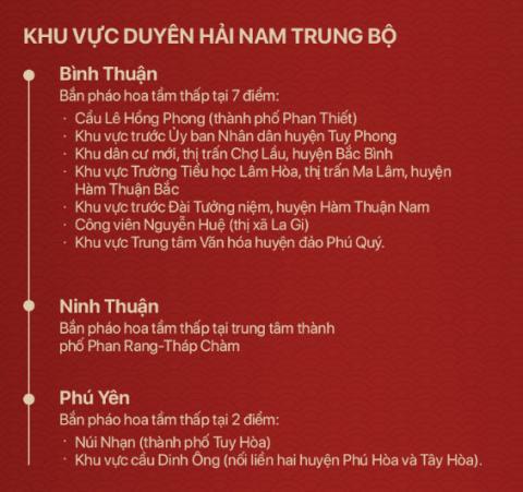 Những địa điểm người dân cả nước có thể xem bắn pháo hoa đêm giao thừa Tết Kỷ Hợi 2019