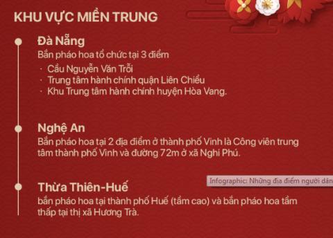 Những địa điểm người dân cả nước có thể xem bắn pháo hoa đêm giao thừa Tết Kỷ Hợi 2019