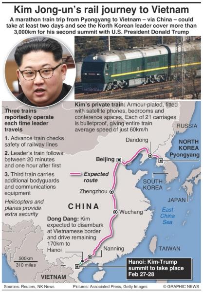 Đoàn tàu chở ông Kim Jong Un được bảo vệ ra sao ở Trung Quốc? - 2