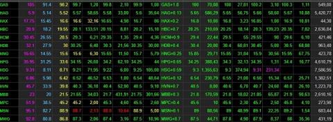 Vừa rời ghế chủ tịch Vinhomes, tỷ phú Phạm Nhật Vượng có ngay hơn 2000 tỷ - 1