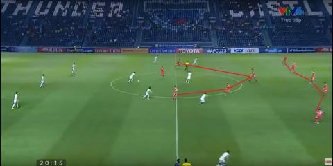 Jordan - doi thu tiep theo cua U23 Viet Nam manh co nao hinh anh 3 1.jpg