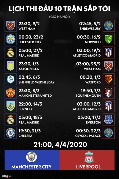 Liverpool huy diet cuoc dua vo dich Premier League nhu the nao hinh anh 2 schedule_zing.jpg