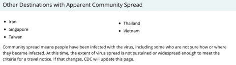 '. Giữa đại dịch virus corona, CDC Mỹ đưa Việt Nam vào danh sách có biểu hiện lây lan trong cộng đồng có nghĩa là gì? .'