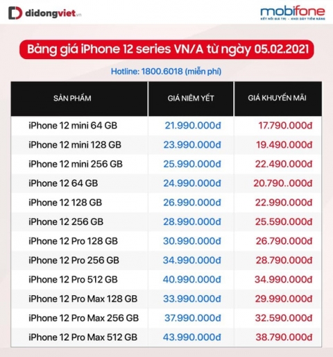 Cận Tết, iPhone 12 được giảm giá cực sâu tại nhiều đại lý - 4