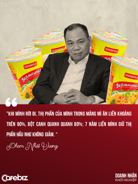 Những lần khởi nghiệp của tỷ phú Phạm Nhật Vượng: Từ thời du học đã buôn áo gió, làm mỳ tôm, tuổi 50 dồn lực sản xuất ô tô vươn ra thế giới - 1