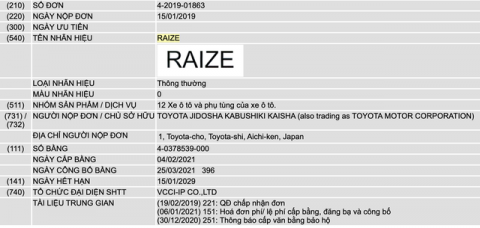 Toyota Raize 2021 rục rịch về Việt Nam: Đàn em Corolla Cross, đấu Kia Sonet để mở phân khúc mới - Ảnh 1.