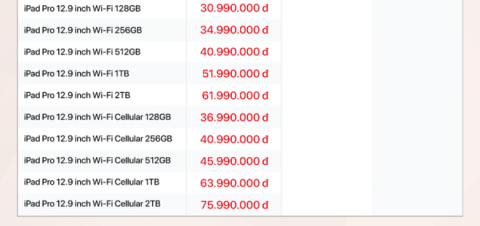 Vừa ra mắt, bom tấn iPad Pro 2021 gây sốt không tưởng, chốt giá ngon tại Việt Nam - Ảnh 2.