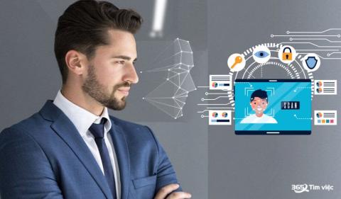 Giải pháp vàng cho doanh nghiệp