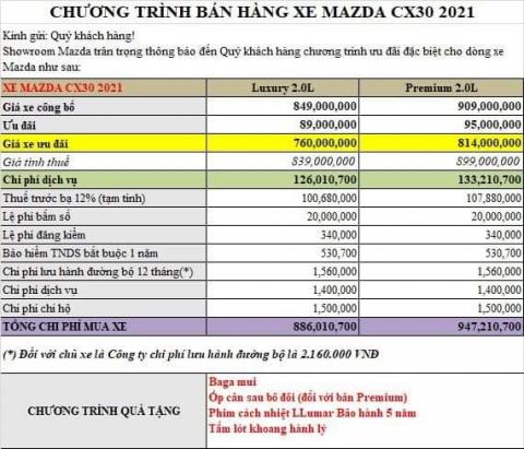 Mazda giảm giá cho loạt xe cực ổn áp, BT-50 là mẫu bán tải giá tốt nhất phân khúc - Ảnh 1.