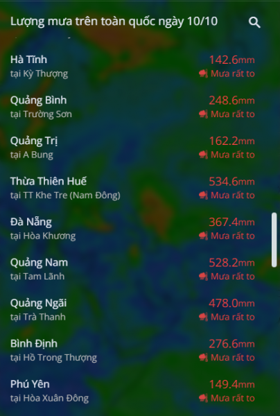 Mưa to trắng trời có nơi trên 500mm, nguy cơ sạt lở, lũ quét đe doạ các tỉnh miền Trung - Ảnh 1. Mưa to trắng trời có nơi trên 500mm, nguy cơ sạt lở, lũ quét đe doạ các tỉnh miền Trung - Ảnh 1.