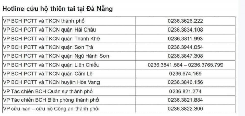 Mưa xối xả, ầm ầm tại Trung Trung Bộ, người dân cầu cứu trong biển nước - Ảnh 3.