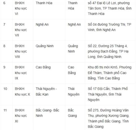 2-sap-nhap-bhxh-cac-tinh-1.jpg 1