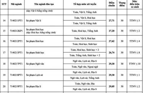 3-su-pham-1.jpg 0 3-su-pham-1.jpg 0