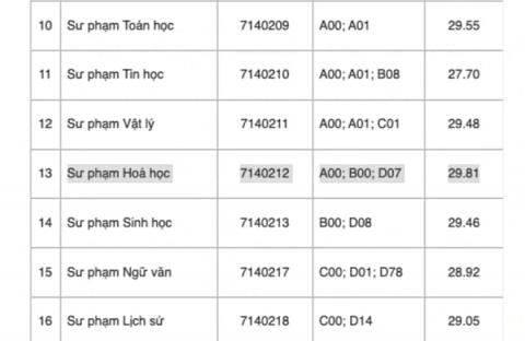 3-su-pham-1.jpg 1 3-su-pham-1.jpg 1