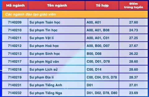 3-su-pham-1.jpg 2 3-su-pham-1.jpg 2