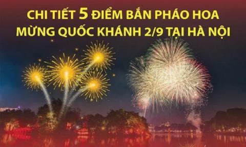 điểm bắn pháo hoa mừng Quốc khánh 0 điểm bắn pháo hoa mừng Quốc khánh 0